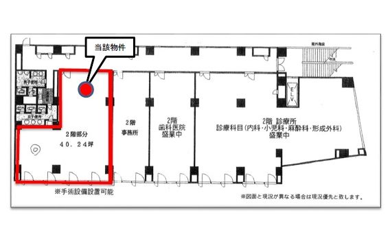 物件No.7823-3