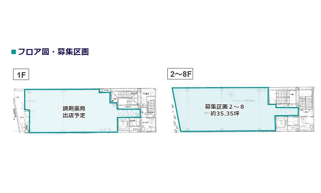 物件No.7850-4