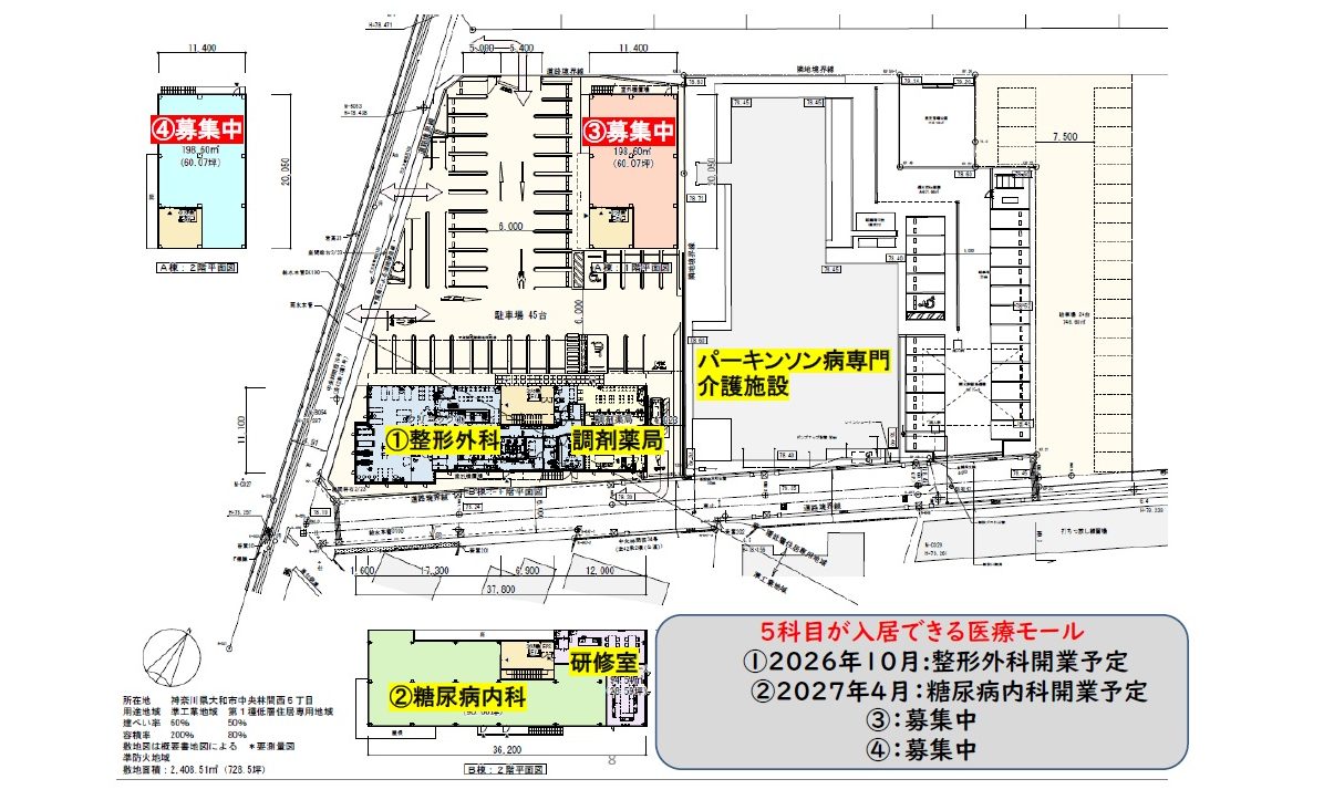 物件No.7463-5